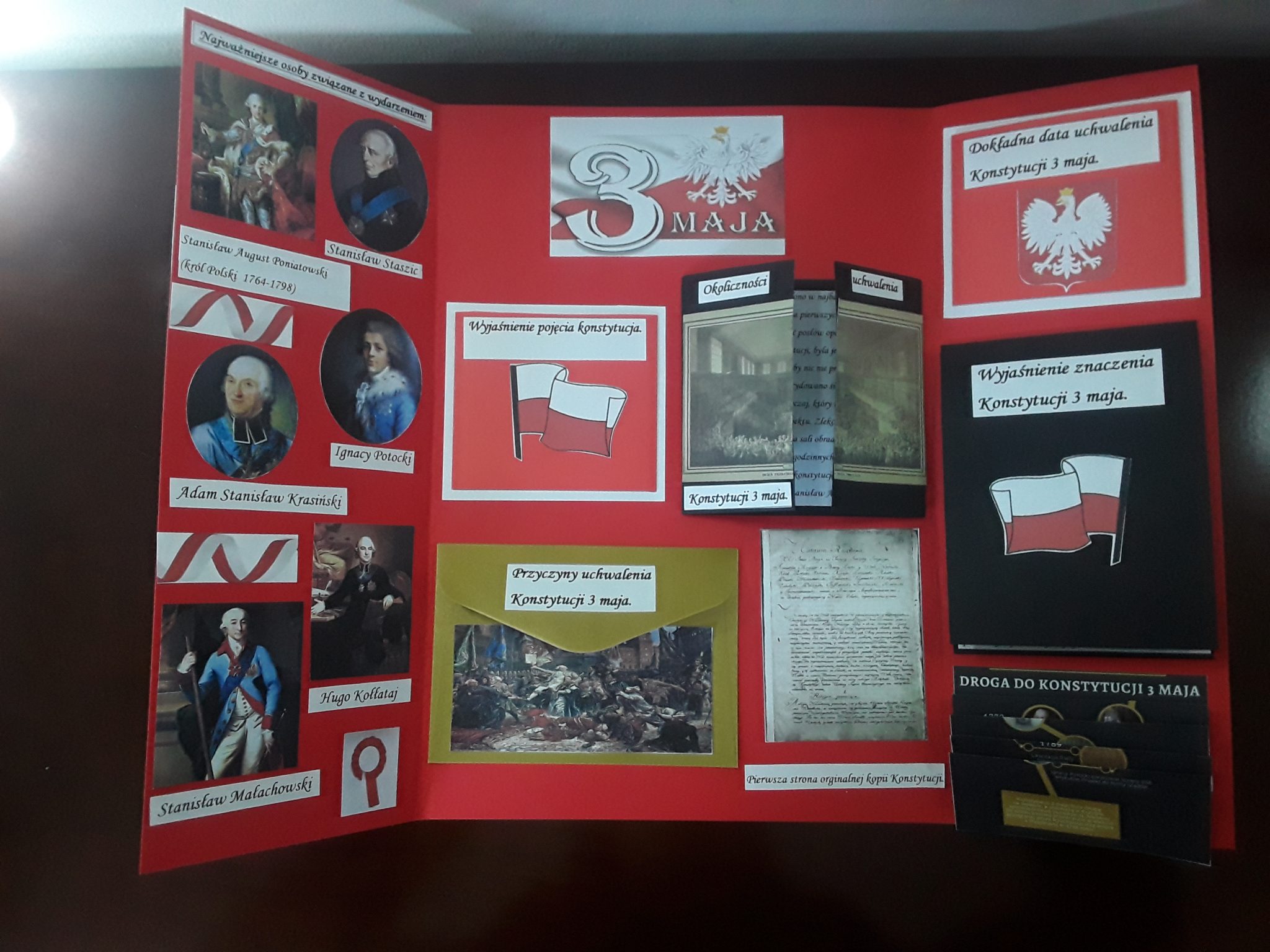 Krótka Notatka Na Temat Konstytucji 3 Maja Rocznica uchwalenia Konstytucji 3 Maja - konkurs - Szkoła Podstawowa w